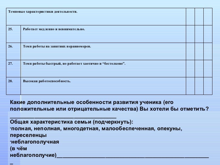 Какие личные качества воспитателя вы бы хотели отметить для конкурса Какие личные качества воспитателя вы бы хотели отметить для конкурса